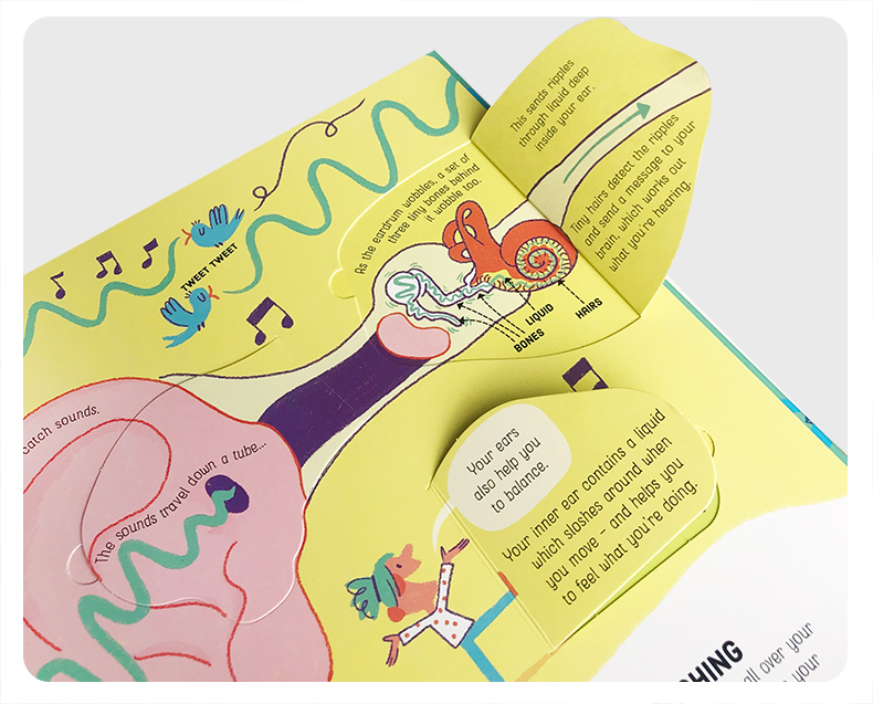 Look Inside Science Baby Educational Picture Cardboard Montessori Materials English Language Books Reading Books for Kids Look Inside Science Baby Educational Picture Cardboard Montessori Materials English Language Books Reading Books for Kids