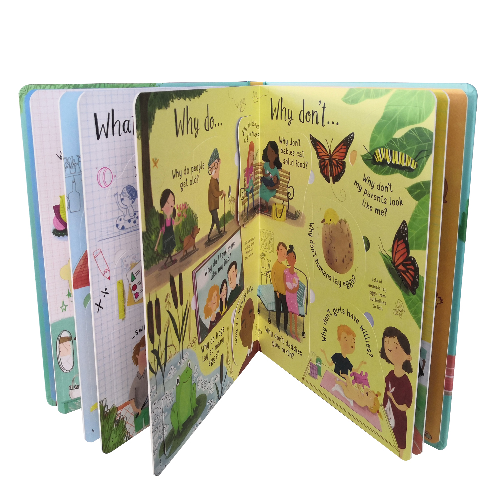 Look Inside Science Baby Educational Picture Cardboard Montessori Materials English Language Books Reading Books for Kids Look Inside Science Baby Educational Picture Cardboard Montessori Materials English Language Books Reading Books for Kids