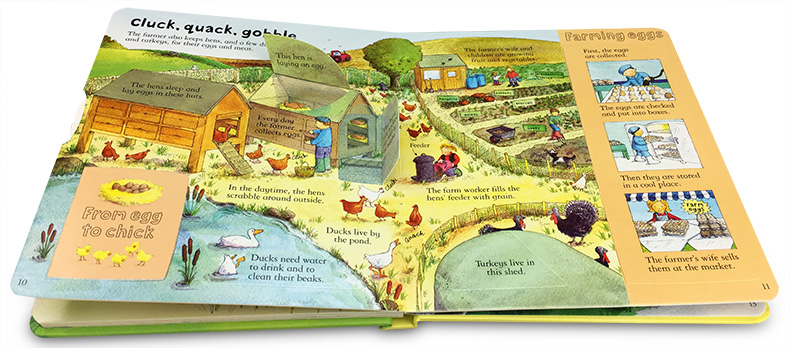 Look Inside Science Baby Educational Picture Cardboard Montessori Materials English Language Books Reading Books for Kids Look Inside Science Baby Educational Picture Cardboard Montessori Materials English Language Books Reading Books for Kids