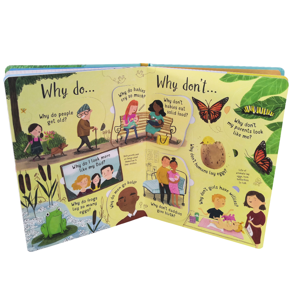Look Inside Science Baby Educational Picture Cardboard Montessori Materials English Language Books Reading Books for Kids Look Inside Science Baby Educational Picture Cardboard Montessori Materials English Language Books Reading Books for Kids