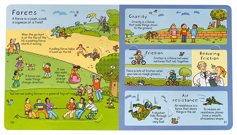 Look Inside Science Baby Educational Picture Cardboard Montessori Materials English Language Books Reading Books for Kids Look Inside Science Baby Educational Picture Cardboard Montessori Materials English Language Books Reading Books for Kids