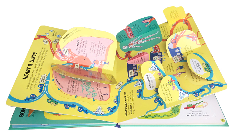 Look Inside Science Baby Educational Picture Cardboard Montessori Materials English Language Books Reading Books for Kids Look Inside Science Baby Educational Picture Cardboard Montessori Materials English Language Books Reading Books for Kids