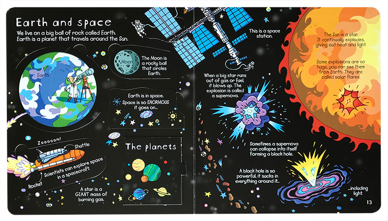 Look Inside Science Baby Educational Picture Cardboard Montessori Materials English Language Books Reading Books for Kids Look Inside Science Baby Educational Picture Cardboard Montessori Materials English Language Books Reading Books for Kids