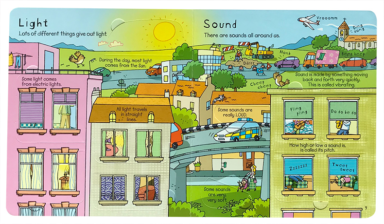 Look Inside Science Baby Educational Picture Cardboard Montessori Materials English Language Books Reading Books for Kids Look Inside Science Baby Educational Picture Cardboard Montessori Materials English Language Books Reading Books for Kids